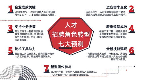高效專業(yè)PPT設(shè)計(jì)全攻略 從邏輯到視覺(jué)的打工人必備技能